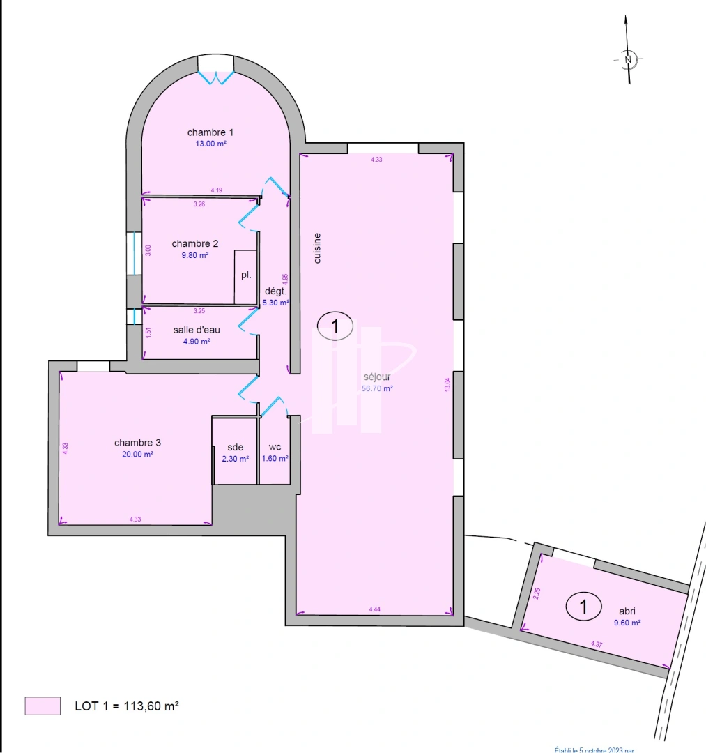 property